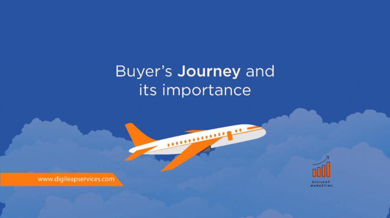 
  Buyer’s journey and its importance