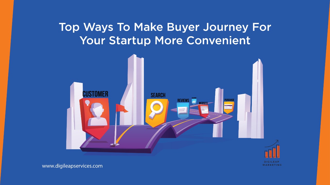 Digital marketing, Top ways of Buyer journey for startup, buyer journey, buyer journey for startup, startups