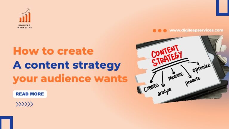 
  How to Create a Content Strategy your Audience Wants