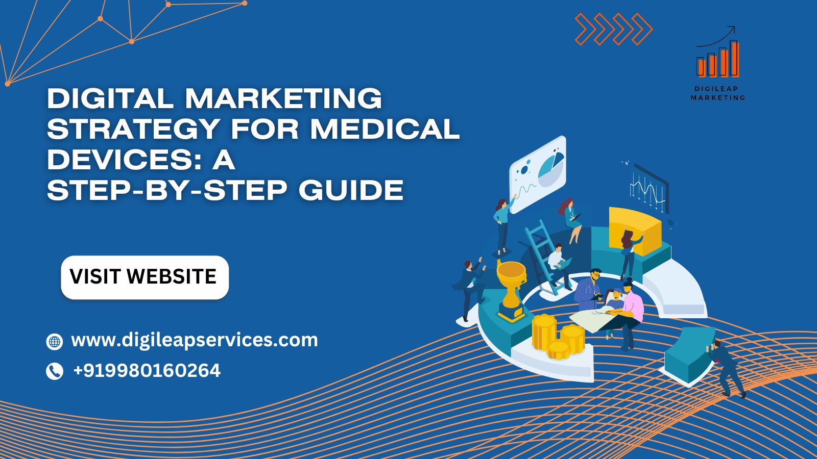 Digital Marketing Strategy