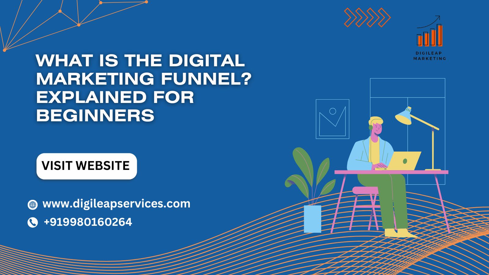 Digital Marketing Funnel Explained for Beginners