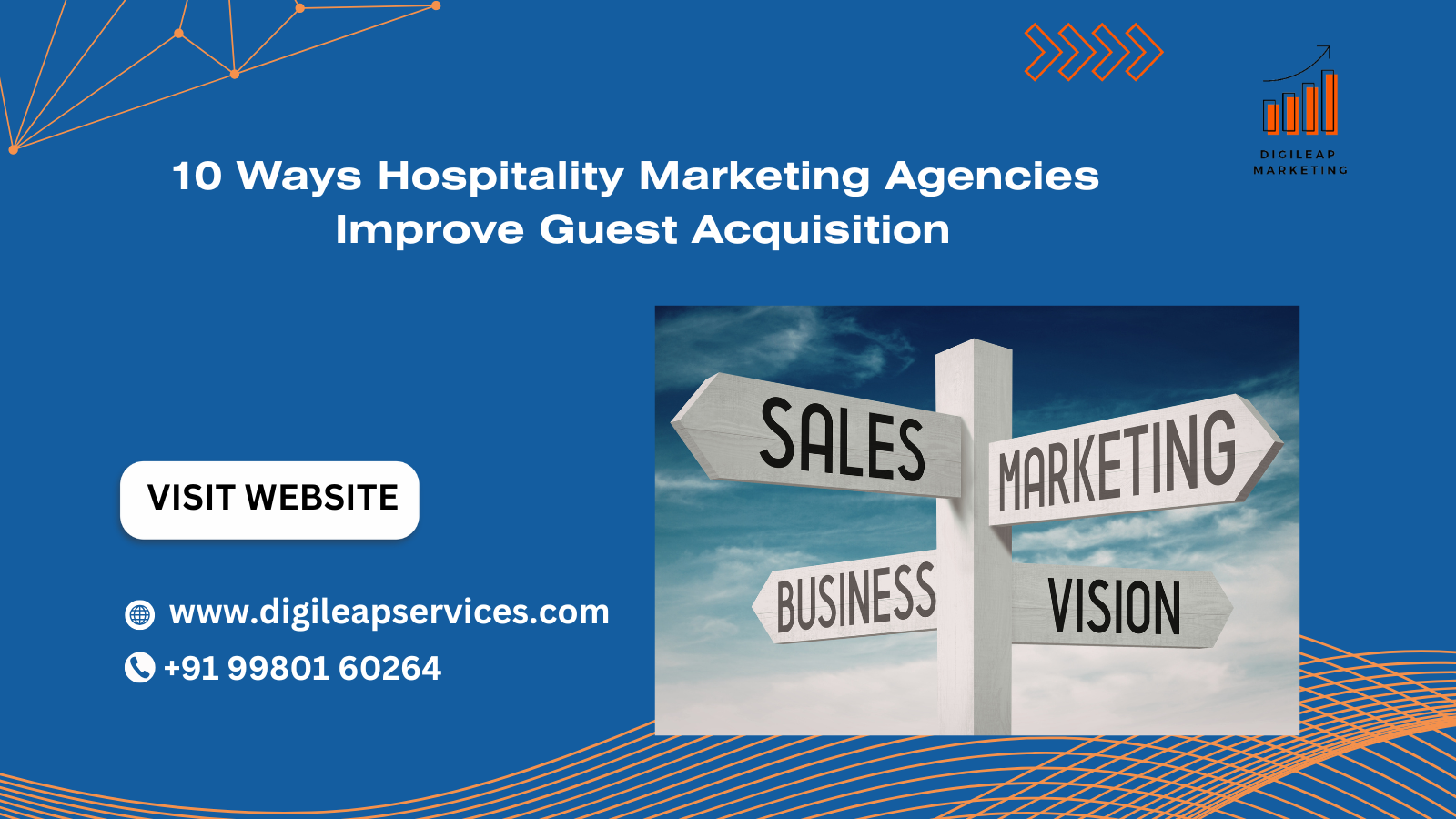 hotel marketing boosting guest acquisition