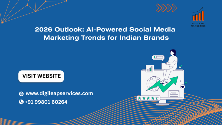 AI-driven social media dashboard showing 2026 marketing trends for Indian brands.