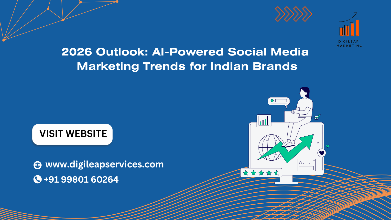 AI-driven social media dashboard showing 2026 marketing trends for Indian brands.