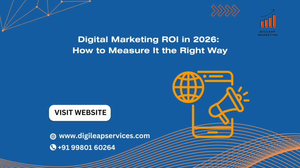 Digital Marketing ROI