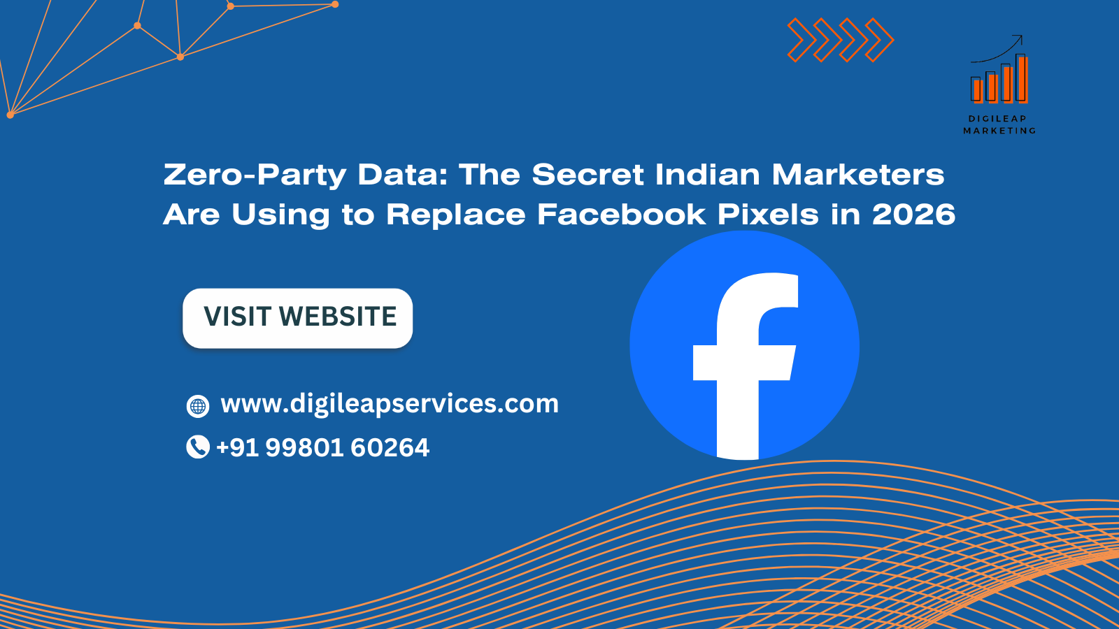 Zero-Party Data strategy replacing traditional tracking