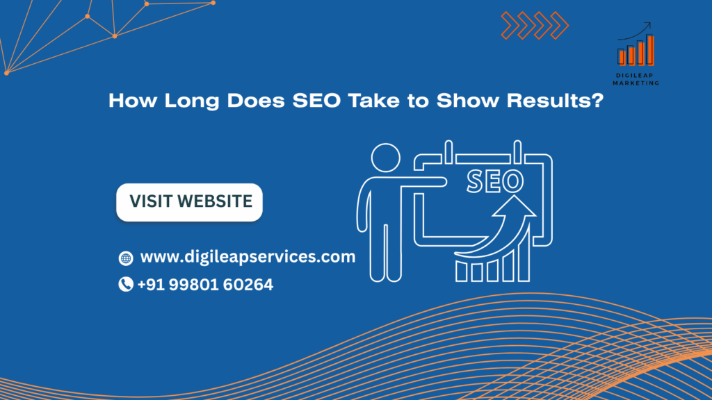 Tracking SEO growth and website rankings over time in 2026.
