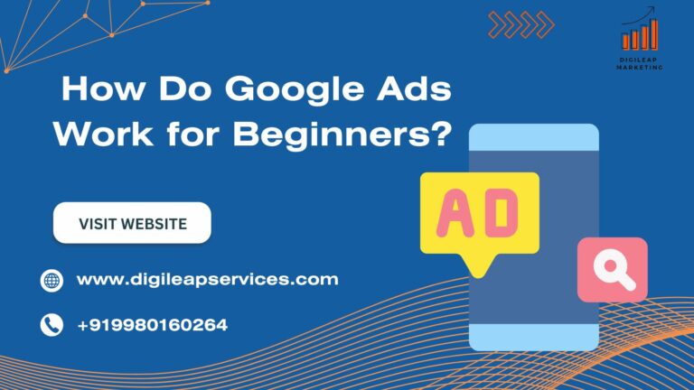 How Do Google Ads‍ Work for Beg‍inners?