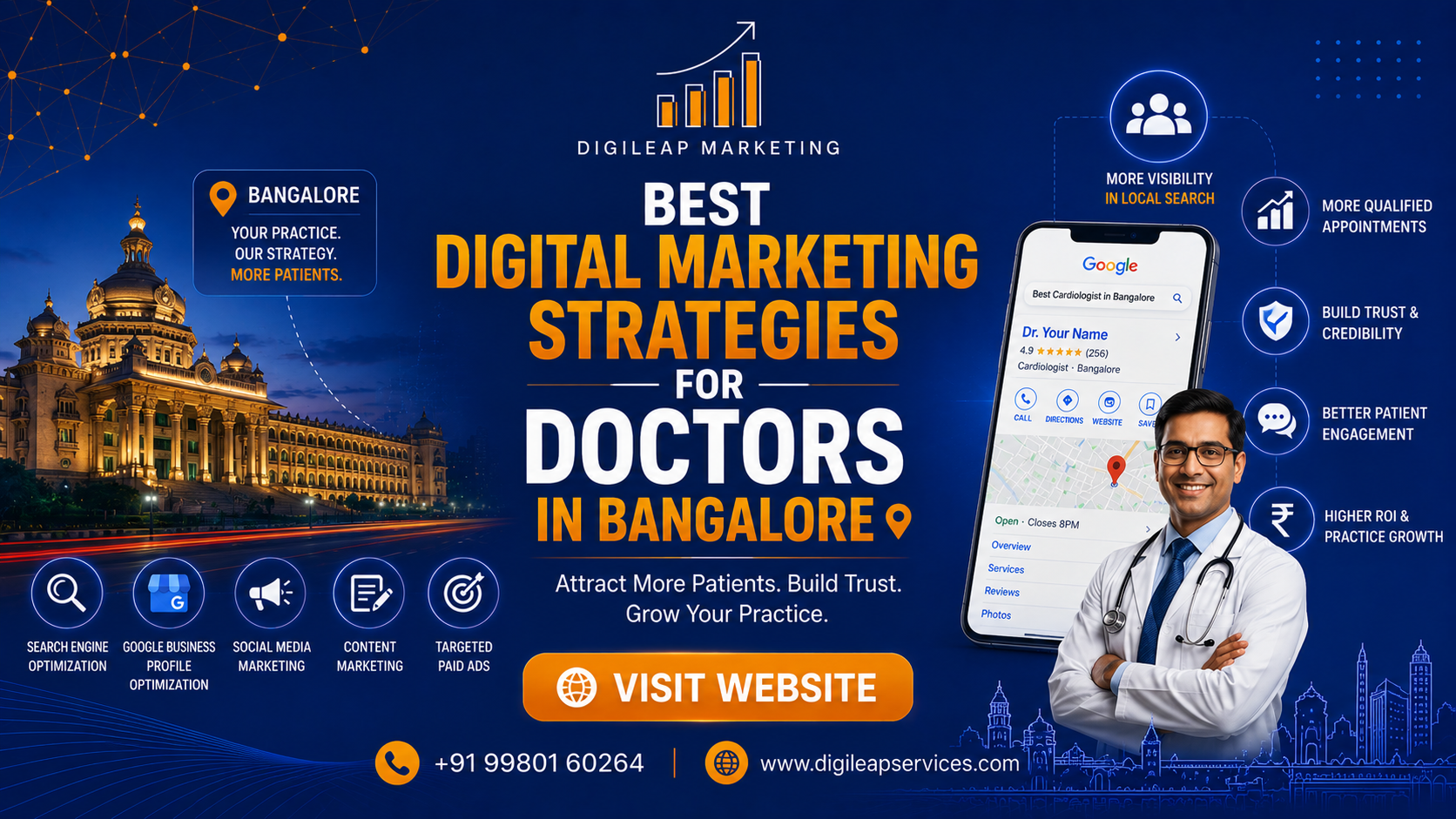 Best Digital Marketing St‍rate​gies for Doctors in Bangalore
