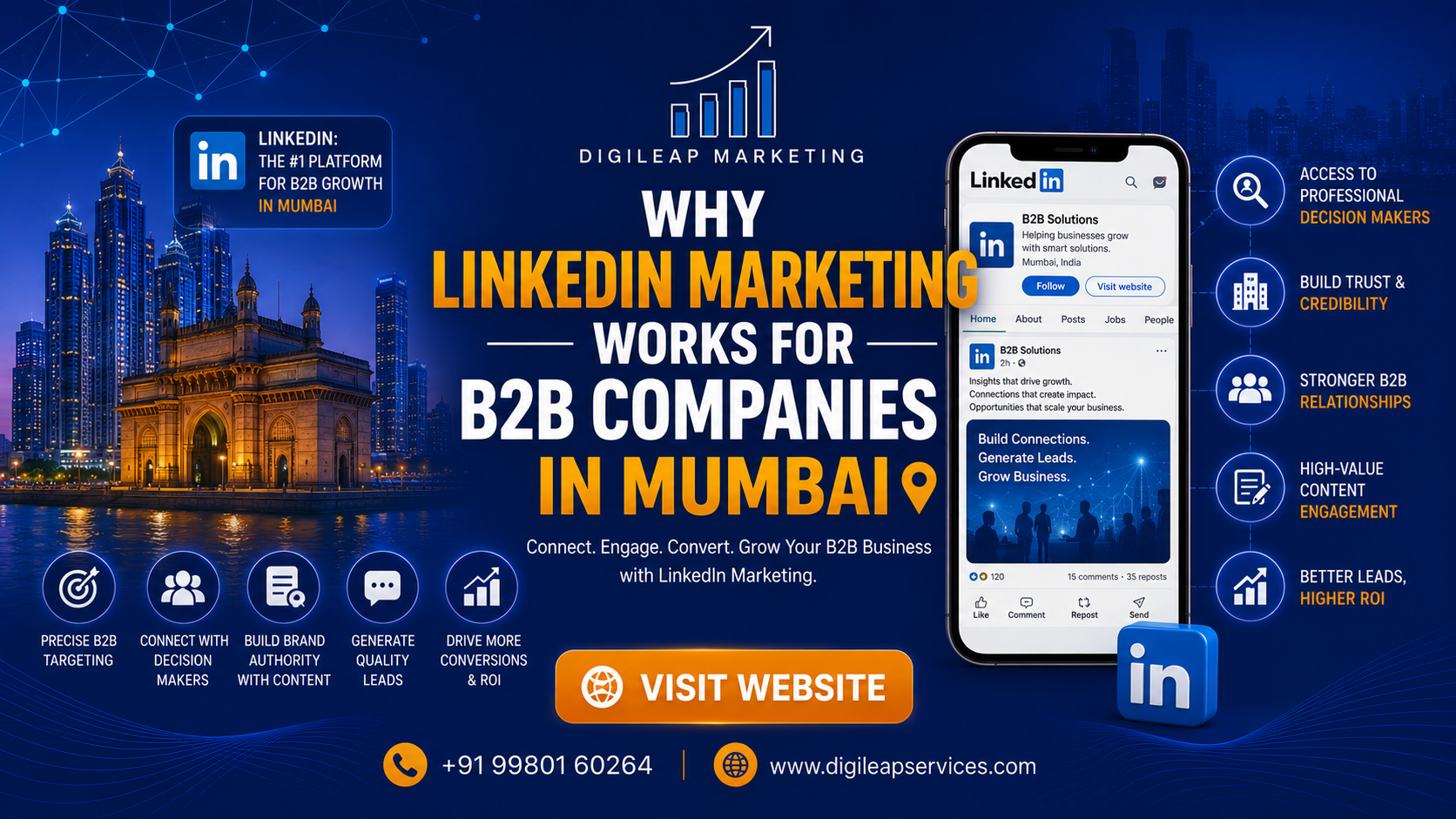 Why LinkedIn Marketing Works for B2B Companies in Mumbai