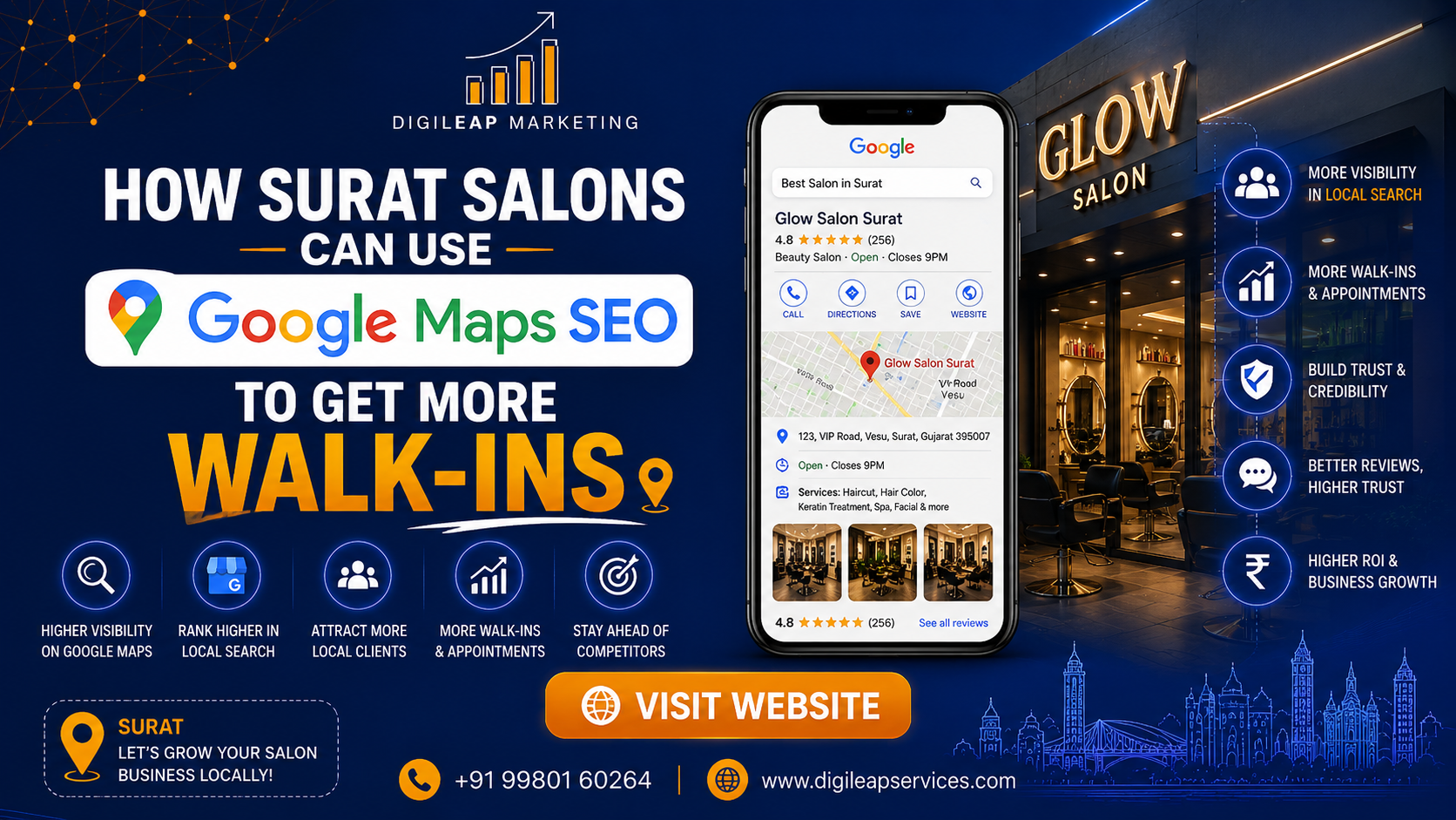How Surat Salons​ Can​ U​se Google Map⁠s SEO to Get More Walk-I‌ns
