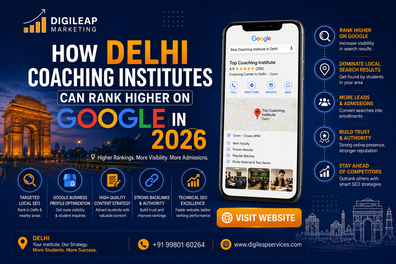 How Delhi Coaching Institutes Can Rank Higher on Google in 2026