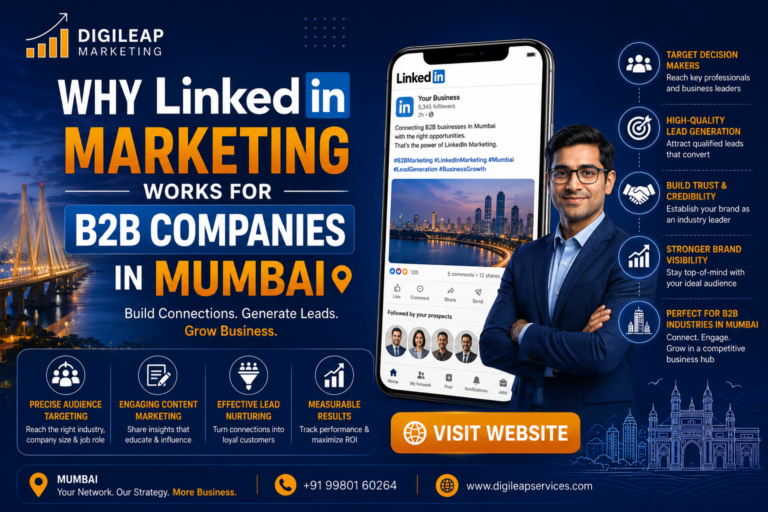 Why LinkedIn Market‌in⁠g Works for B2B Comp​anies in Mumbai