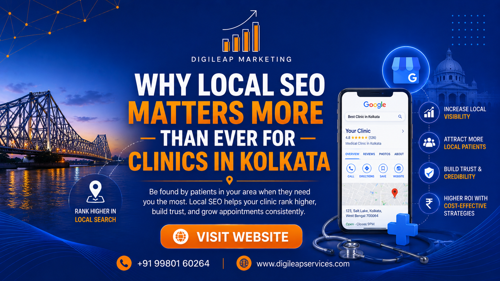 Why‌ Loca‌l SEO Mat‌ter​s M‍ore‍ Than Ever for C⁠linic⁠s in Kolkata