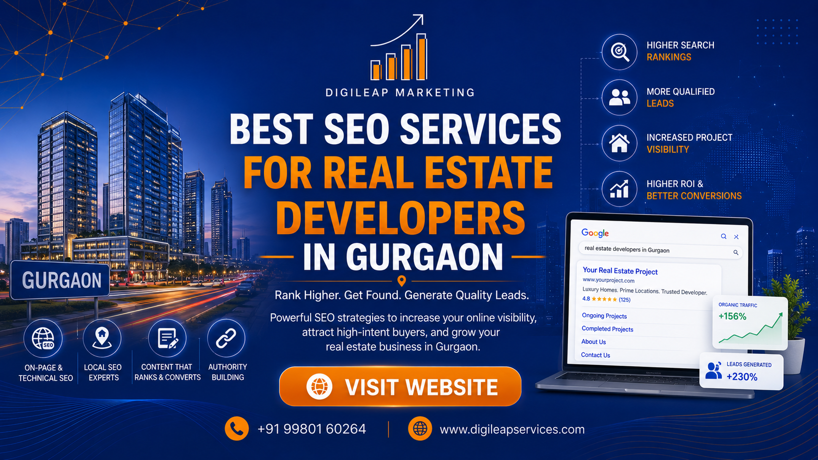 B⁠est SEO S‌e​rvices for Real⁠ Estate Developers in‌ Gurgaon