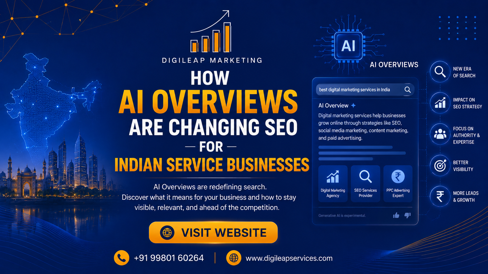 How AI Overviews Are Changing SEO for Indian Servic​e Busin‍esses