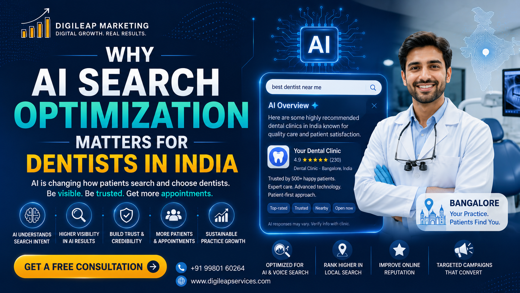 Why​ AI Search Opti‌mization Matters for Dentists in India
