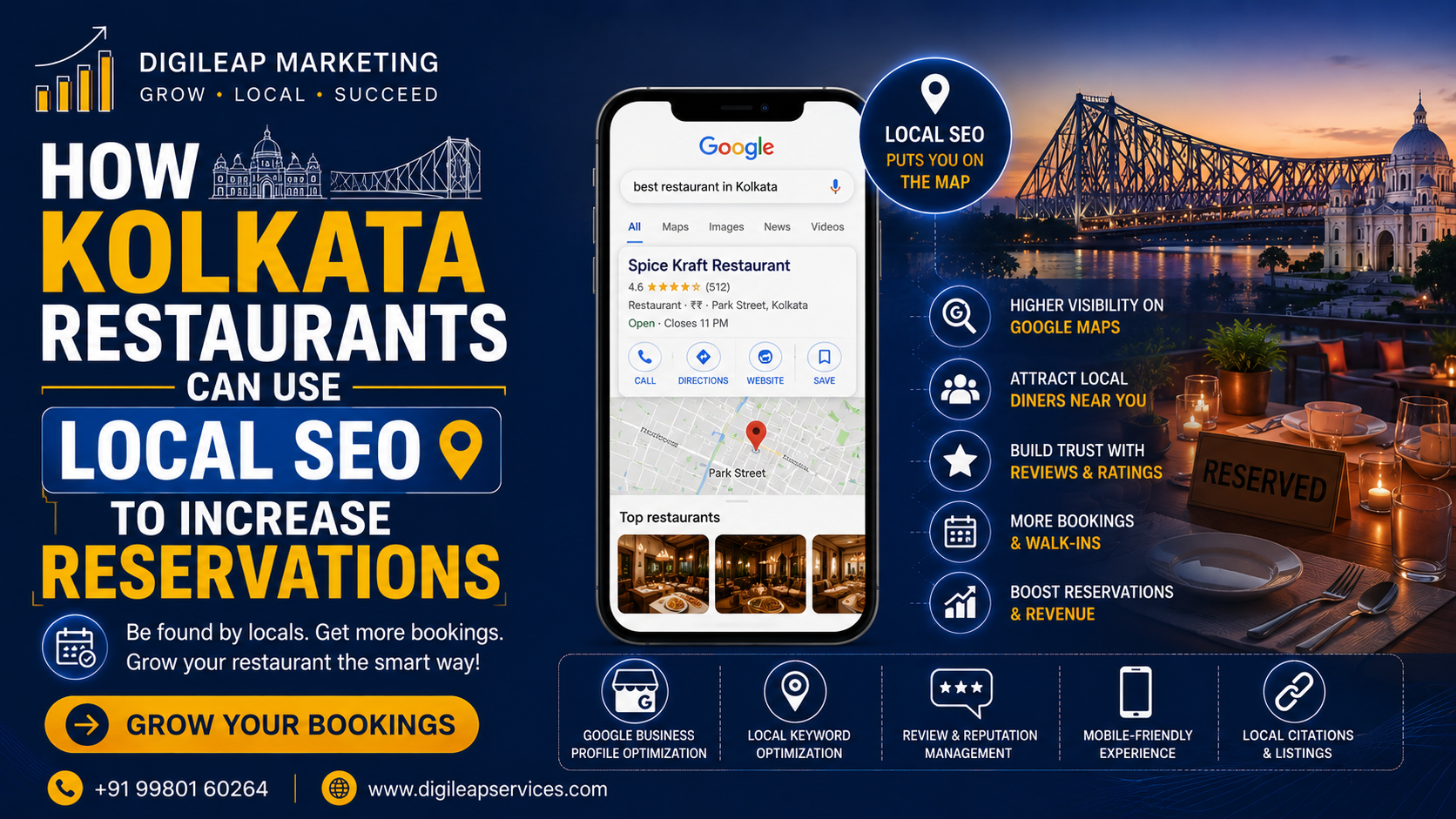 How‌ Kolka​ta Restaur‍ant​s Can Use Local SEO to Incr‌ease‍ Reservat‍ions