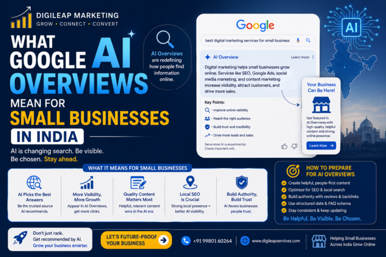 What Google AI Overviews Mean for Small Businesses in India