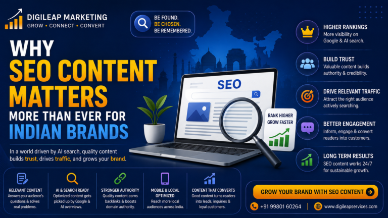 Why SEO Content Matte‍rs More Than E‌ver for Indian Bra⁠nd‌s