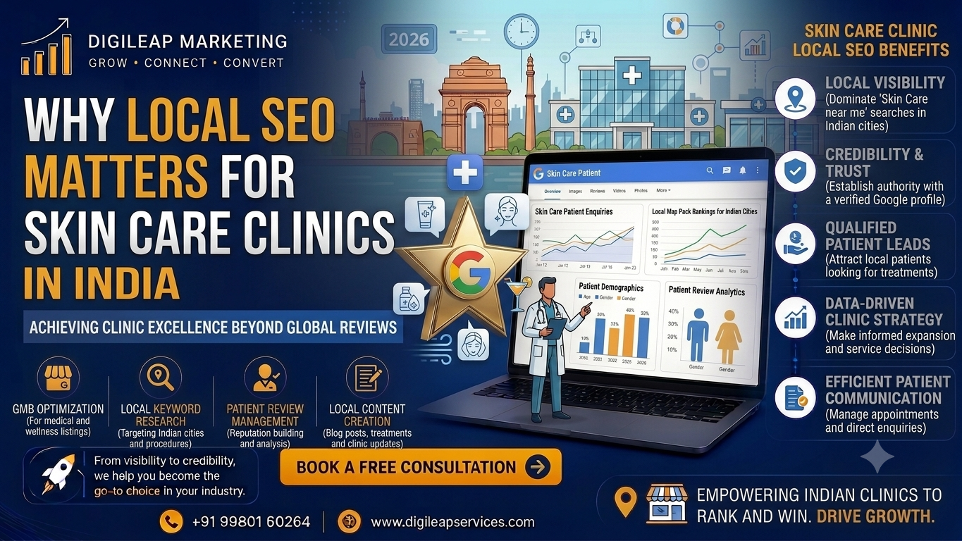 Why Local SEO Matters for Skin Care Clinics in India