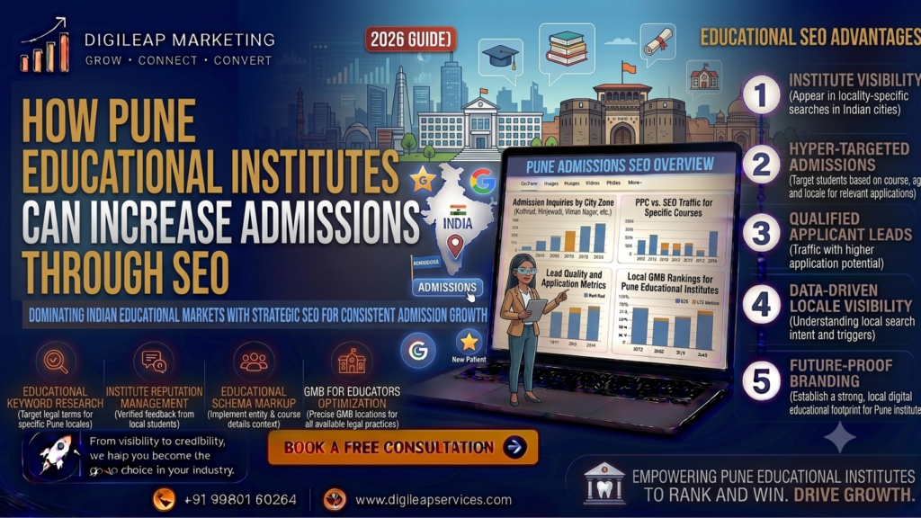 How Pune Educational Institutes Can Increase Admissions Through SEO