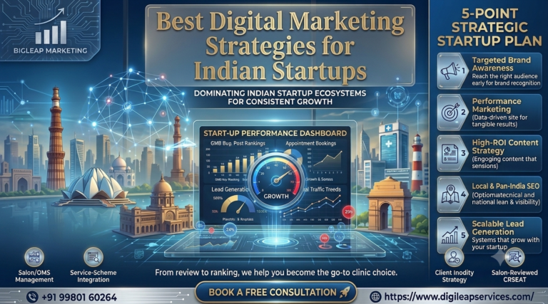 Best Digital Marketing Strategies for Indian Startups